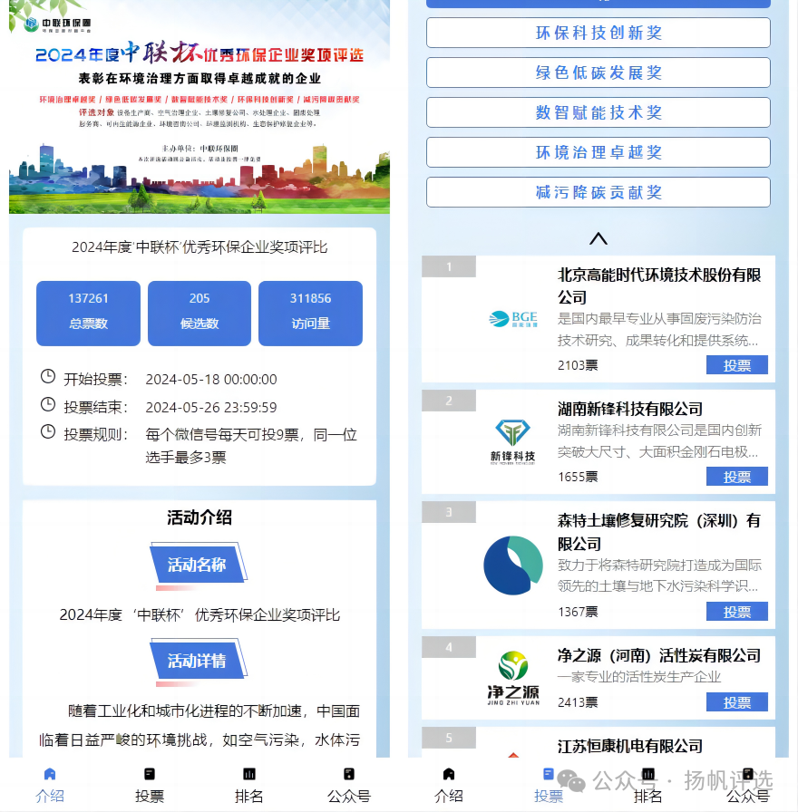 吉林市2024年度‘中联杯’优秀环保企业奖项评比